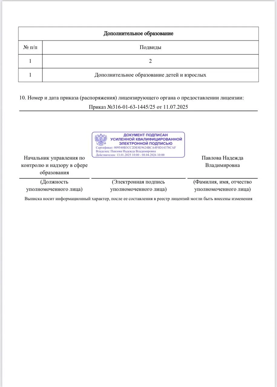 Приложение к лицензии на образовательную деятельность