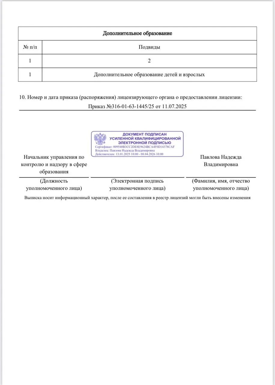 Приложение к лицензии на образовательную деятельность
